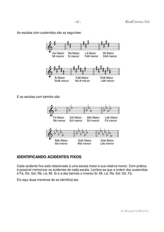 - 42 - RealCursos.Net
by Rosana N.Moreira
As escalas com sustenidos são as seguintes:
E as escalas com bemóis são:
IDENTIFICANDO ACIDENTES FIXOS
Cada acidente fixo está relacionado à uma escala maior e sua relativa menor. Com prática,
é possível memorizar os acidentes de cada escala. Lembre-se que a ordem dos sustenidos
é Fá, Dó, Sol, Ré, Lá, Mi, Si e a dos bemóis o inverso Si. Mi, Lá, Ré, Sol, Dó, Fá.
Eis aqui duas maneiras de se identificá-las:
 