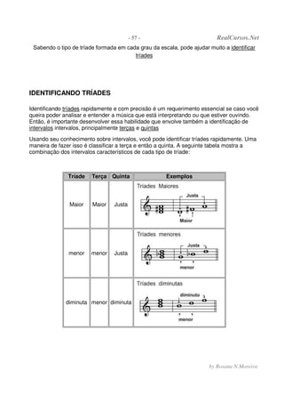 - 57 - RealCursos.Net
by Rosana N.Moreira
Sabendo o tipo de tríade formada em cada grau da escala, pode ajudar muito a identificar
tríades
IDENTIFICANDO TRÍADES
Identificando tríades rapidamente e com precisão é um requerimento essencial se caso você
queira poder analisar e entender a música que está interpretando ou que estiver ouvindo.
Então, é importante desenvolver essa habilidade que envolve também a identificação de
intervalos intervalos, principalmente terças e quintas
Usando seu conhecimento sobre intervalos, você pode identificar tríades rapidamente. Uma
maneira de fazer isso é classificar a terça e então a quinta. A seguinte tabela mostra a
combinação dos intervalos característicos de cada tipo de tríade:
Tríade Terça Quinta Exemplos
Maior Maior Justa
menor menor Justa
diminuta menor diminuta
 