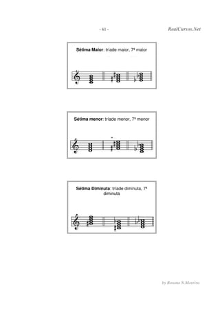 - 61 - RealCursos.Net
by Rosana N.Moreira
Sétima Maior: tríade maior, 7ª maior
Sétima menor: tríade menor, 7ª menor
Sétima Diminuta: tríade diminuta, 7ª
diminuta
 