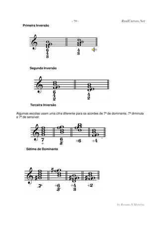 - 79 - RealCursos.Net
by Rosana N.Moreira
Primeira Inversão
Segunda Inversão
Terceira Inversão
Algumas escolas usam uma cifra diferente para os acordes de 7ª de dominante, 7ª diminuta
e 7ª de sensível:
Sétima de Dominante
 