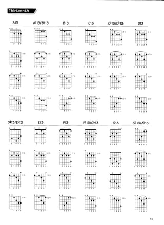 Teoria musical acordes y escalas para guitarra | PDF