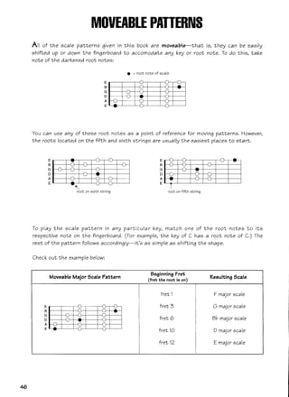 Teoria musical acordes y escalas para guitarra | PDF