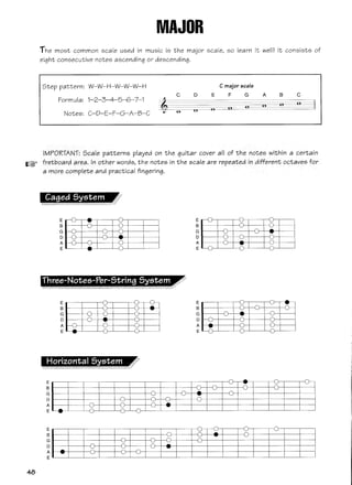 Teoria musical acordes y escalas para guitarra | PDF