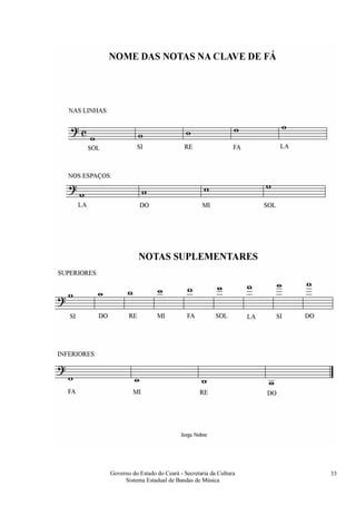 Governo do Estado do Ceará - Secretaria da Cultura
Sistema Estadual de Bandas de Música
33
 