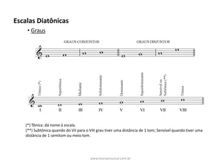Escalas	Diatônicas
• Graus
(*)	Tônica:	dá	nome	à	escala.
(**)	Subtônica	quando	do	VII	para	o	VIII	grau	tiver	uma	distância	de	1	tom;	Sensível	quando	tiver	uma	
distância	de	1	semitom	ou	meio	tom.
www.teoriamusical.com.br
 