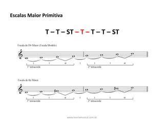 T	– T	– ST	– T	– T	– T	– ST
Escalas	Maior	Primitiva
www.teoriamusical.com.br
 