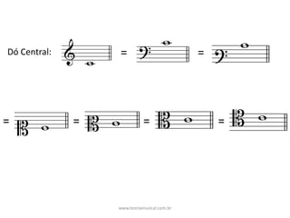 =Dó	Central: =
= = = =
www.teoriamusical.com.br
 