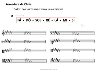 Armadura	de	Clave
Ordem	dos	sustenidos	e	bemois	na	armadura
FÁ		- DÓ		- SOL		- RÉ		- LÁ		- MI		- SI	
#
b
www.teoriamusical.com.br
 