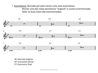 • Enarmônico: formado	por	pelo	menos	uma	nota	enarmônica.
Parcial:	uma	das	notas	permanece	“original”	e	a	outra	enarmonizada.
Total:	as	duas	notas	são	enarmonizadas.
IO:	Intervalo	Original
EP:	Enarmonia	Parcial
ET:	Enarmonia	Total
www.teoriamusical.com.br
 