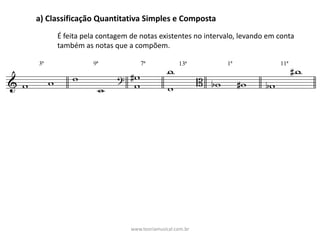 a)	Classificação	Quantitativa	Simples	e	Composta
É	feita	pela	contagem	de	notas	existentes	no	intervalo,	levando	em	conta	
também	as	notas	que	a	compõem.
www.teoriamusical.com.br
 