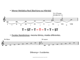 T	– ST	– T	– T	– T	– T	– ST
• Menor	Melódica	Real	(Bachiana	ou	Híbrida)
• Escalas	Homônimas:	mesma	tônica,	modos	diferentes.
Diferença	=	3	acidentes
www.teoriamusical.com.br
 