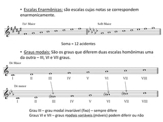 • Escalas	Enarmônicas: são	escalas	cujas	notas	se	correspondem	
enarmonicamente.
Soma	=	12	acidentes
• Graus	modais: São	os	graus	que	diferem	duas	escalas	homônimas	uma	
da	outra	– III,	VI	e	VII	graus.	
Grau	III	– grau	modal	invariável	(fixo)	– sempre	difere
Graus	VI	e	VII	– graus	modais	variáveis	(móveis)	podem	diferir	ou	nãowww.teoriamusical.com.br
 