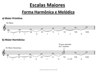 Escalas	Maiores
Forma	Harmônica	e	Melódica
a)	Maior	Primitiva
b)	Maior	Harmônica
www.teoriamusical.com.br
 