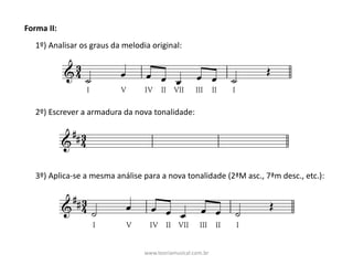 Forma	II:
1º)	Analisar	os	graus	da	melodia	original:
3º)	Aplica-se	a	mesma	análise	para	a	nova	tonalidade	(2ªM	asc.,	7ªm	desc.,	etc.):
2º)	Escrever	a	armadura	da	nova	tonalidade:
www.teoriamusical.com.br
 
