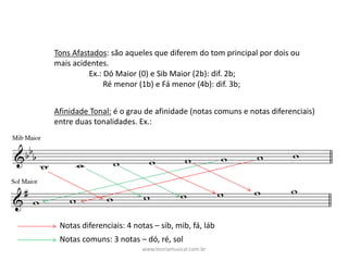 Tons	Afastados:	são	aqueles	que	diferem	do	tom	principal	por	dois	ou	
mais	acidentes.	
Ex.:	Dó	Maior	(0)	e	Sib	Maior	(2b):	dif.	2b;	
Ré	menor	(1b)	e	Fá	menor	(4b):	dif.	3b;
Afinidade	Tonal: é	o	grau	de	afinidade	(notas	comuns	e	notas	diferenciais)	
entre	duas	tonalidades.	Ex.:	
Notas	comuns:	3	notas	– dó,	ré,	sol
Notas	diferenciais:	4	notas	– sib,	mib,	fá,	láb
www.teoriamusical.com.br
 