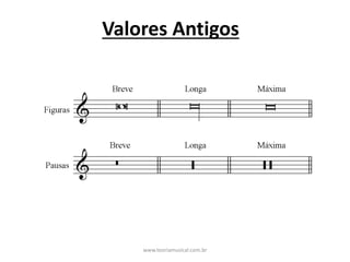 Valores	Antigos
www.teoriamusical.com.br
 