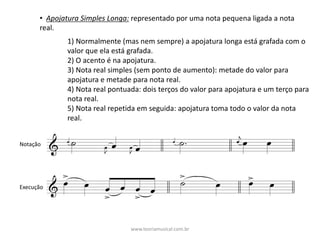 Notação
Execução
• Apojatura	Simples	Longa: representado	por	uma	nota	pequena	ligada	a	nota	
real.
1)	Normalmente	(mas	nem	sempre)	a	apojatura	longa	está	grafada	com	o	
valor	que	ela	está	grafada.
2)	O	acento	é	na	apojatura.
3)	Nota	real	simples	(sem	ponto	de	aumento):	metade	do	valor	para	
apojatura	e	metade	para	nota	real.
4)	Nota	real	pontuada:	dois	terços	do	valor	para	apojatura	e	um	terço	para	
nota	real.
5)	Nota	real	repetida	em	seguida:	apojatura	toma	todo	o	valor	da	nota	
real.	
www.teoriamusical.com.br
 