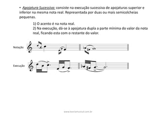 • Apojatura	Sucessiva: consiste	na	execução	sucessiva	de	apojaturas	superior	e	
inferior	na	mesma	nota	real.	Representada	por	duas	ou	mais	semicolcheias	
pequenas.
1)	O	acento	é	na	nota	real.
2)	Na	execução,	dá-se	à	apojatura	dupla	a	parte	mínima	do	valor	da	nota	
real,	ficando	esta	com	o	restante	do	valor.
Notação
Execução
www.teoriamusical.com.br
 