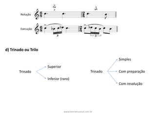 Notação
Execução
d)	Trinado	ou	Trilo
Trinado
Superior
Inferior	(raro)
Trinado
Simples
Com	preparação
Com	resolução
www.teoriamusical.com.br
 