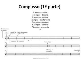 Compasso	(1ª	parte)
1	tempo	– unário
2	tempos	– binário
3	tempos	– ternário
4	tempos	– quaternário
5	tempos	– quinário
6	tempos	– senário
7	tempos	- setenário
Etc.
www.teoriamusical.com.br
 
