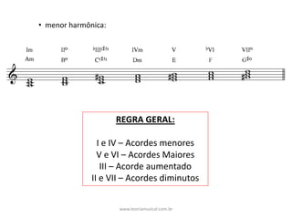 • menor	harmônica:
REGRA	GERAL:
I	e	IV	– Acordes	menores
V	e	VI	– Acordes	Maiores
III	– Acorde	aumentado
II	e	VII	– Acordes	diminutos
www.teoriamusical.com.br
 
