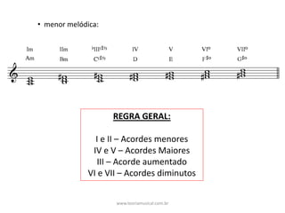 • menor	melódica:
REGRA	GERAL:
I	e	II	– Acordes	menores
IV	e	V	– Acordes	Maiores
III	– Acorde	aumentado
VI	e	VII	– Acordes	diminutos
www.teoriamusical.com.br
 