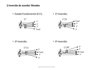 i)	Inversão	de	acordes	Tétrades
• Estado	Fundamental	(E.F.): • 1ª	Inversão:
• 2ª	Inversão: • 3ª	Inversão:
www.teoriamusical.com.br
 