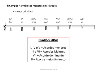 l)	Campos	Harmônicos	menores	em	Tétrades
• menor	primitiva:
REGRA	GERAL:
I,	IV	e	V	– Acordes	menores
III	e	VI	– Acordes	Maiores
VII	– Acorde	dominante
II	– Acorde	meio-diminuto
www.teoriamusical.com.br
 