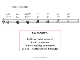 • menor	melódica:
REGRA	GERAL:
I	e	II	– Acordes	menores
III	– Acorde	Maior
IV	e	V	– Acordes	dominantes
VI	e	VII	– Acordes	meio-diminutos
www.teoriamusical.com.br
 