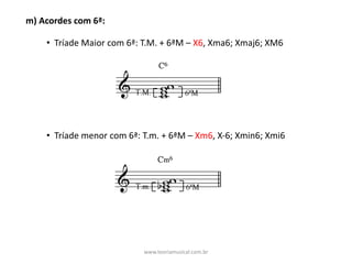 m)	Acordes	com	6ª:	
• Tríade	Maior	com	6ª:	T.M.	+	6ªM	– X6,	Xma6;	Xmaj6;	XM6	
• Tríade	menor	com	6ª:	T.m.	+	6ªM	– Xm6,	X-6;	Xmin6;	Xmi6	
www.teoriamusical.com.br
 