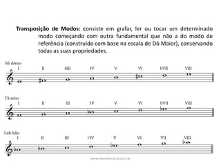 Transposição de Modos: consiste em grafar, ler ou tocar um determinado
modo começando com outra fundamental que não a do modo de
referência (construído com base na escala de Dó Maior), conservando
todas as suas propriedades.
www.teoriamusical.com.br
 