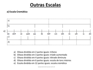 Outras	Escalas
a)	Escala	Cromática
e)
a) Oitava	dividida	em	2	partes	iguais:	trítono
b) Oitava	dividida	em	3	partes	iguais:	tríade	aumentada
c) Oitava	dividida	em	4	partes	iguais:	tétrade	diminuta
d) Oitava	dividida	em	6	partes	iguais:	escala	de	tons	inteiros
e) Escala	dividida	em	12	partes	iguais:	escala	cromática
www.teoriamusical.com.br
 