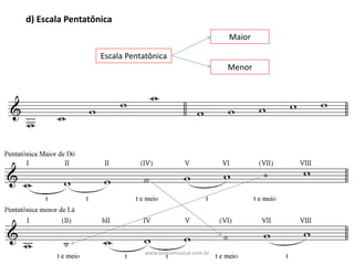 d)	Escala	Pentatônica
Escala	Pentatônica
Maior
Menor
www.teoriamusical.com.br
 