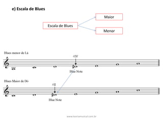 e)	Escala	de	Blues
Escala	de	Blues
Maior
Menor
www.teoriamusical.com.br
 