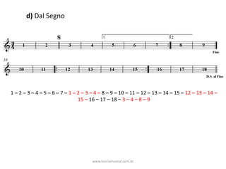 1	– 2	– 3	– 4	– 5	– 6	– 7	– 1	– 2	– 3	– 4	– 8	– 9	– 10	– 11	– 12	– 13	– 14	– 15	– 12	– 13	– 14	–
15	– 16	– 17	– 18	– 3	– 4	– 8	– 9
d)	Dal	Segno
www.teoriamusical.com.br
 