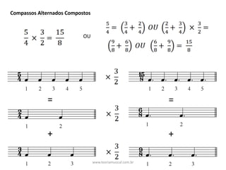 Compassos	Alternados	Compostos
OU
=
+
=
+
www.teoriamusical.com.br
 