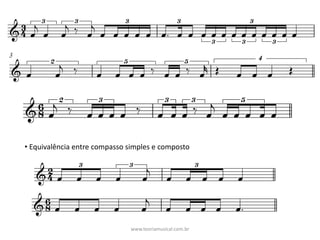 • Equivalência	entre	compasso	simples	e	composto
www.teoriamusical.com.br
 