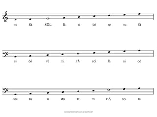 www.teoriamusical.com.br
 
