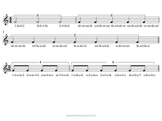 www.teoriamusical.com.br
 