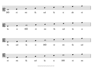 www.teoriamusical.com.br
 