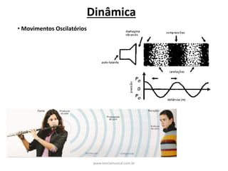 Dinâmica
• Movimentos	Oscilatórios
www.teoriamusical.com.br
 