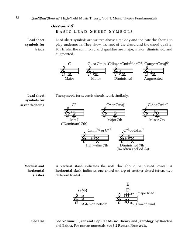 Teoria Musical Fundamental Teoria Musical Fundamental