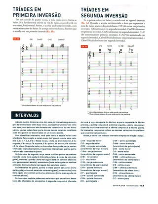 Teoria musical guia de acordes harmonia
