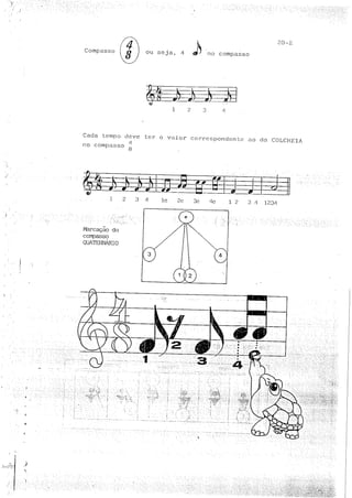 Teoria musical para crianças