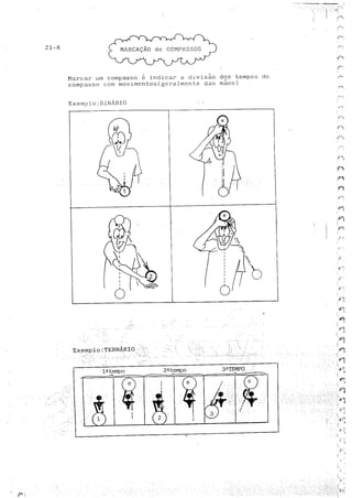 Teoria musical para crianças