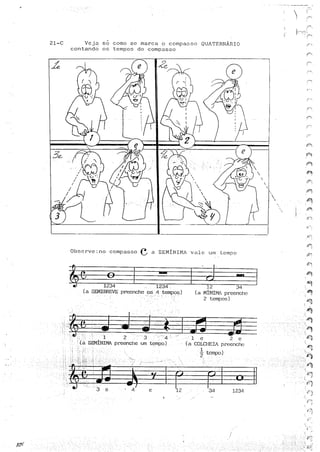 Teoria musical para crianças