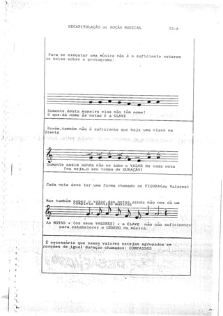 Teoria musical para crianças