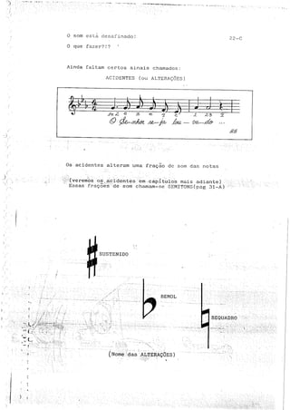 Teoria musical para crianças