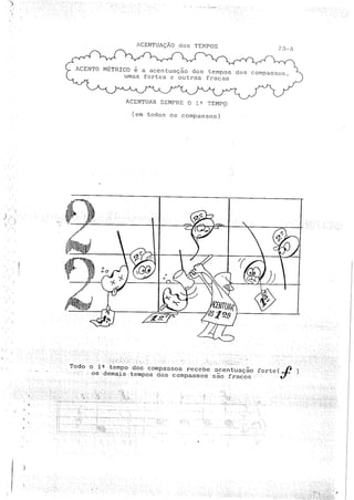 Teoria musical para crianças