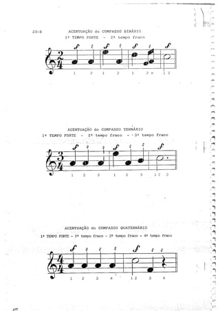 Teoria musical para crianças